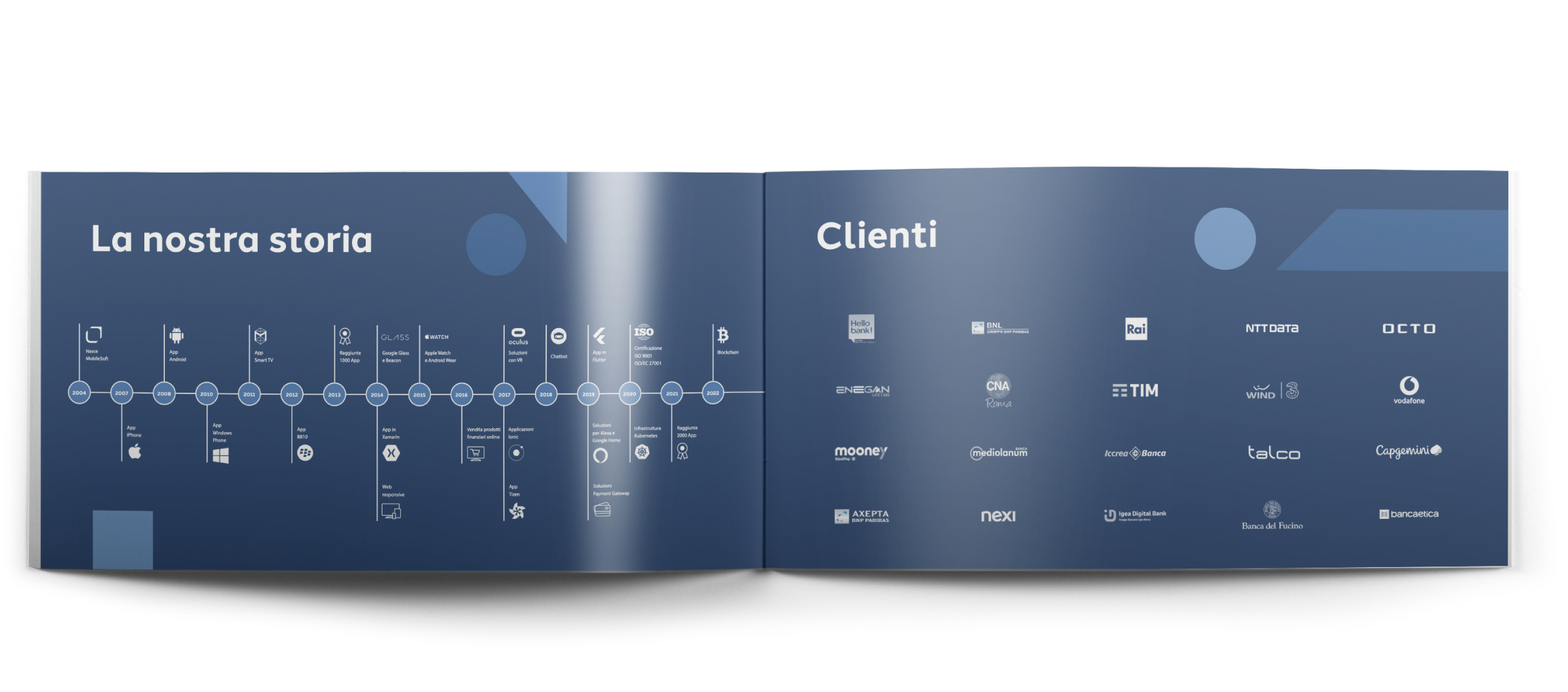 Mobilesoft - Company Profile