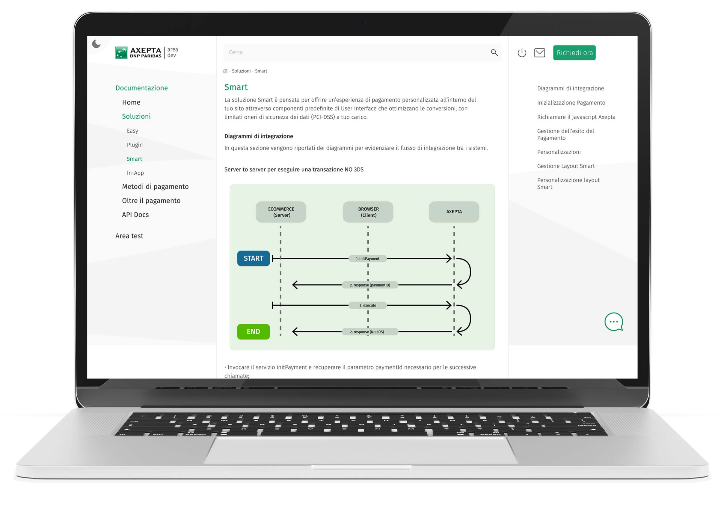 Axepta Area Sviluppatori - App